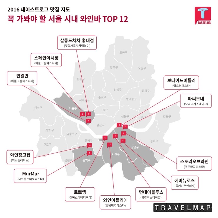 음식 SNS 테이스트로그, 자체 데이터 기반으로 꼭 가봐야 할 서울 시내 와인바 12곳 선정